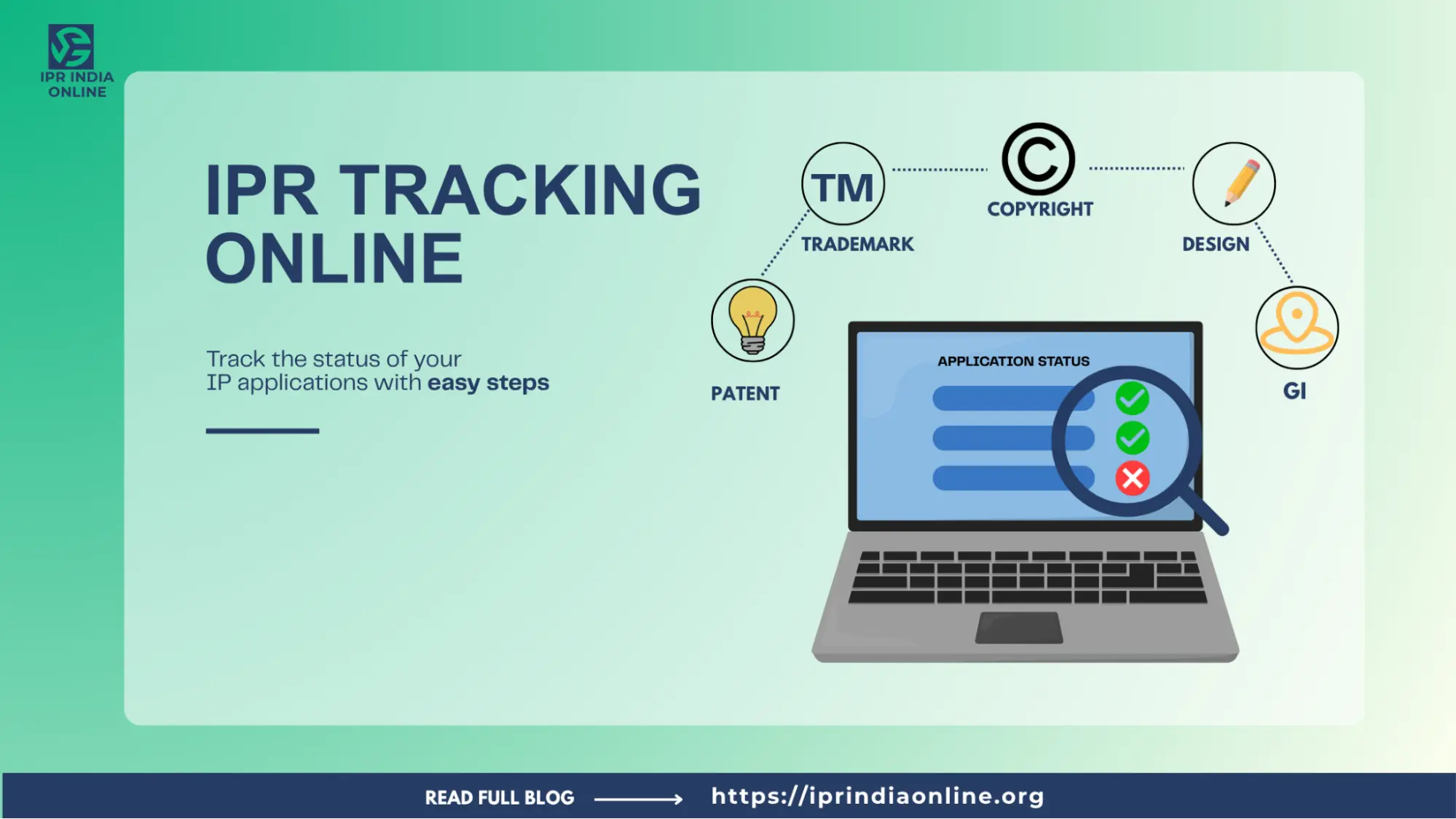 Image describes the online tracking status of trademark, patent, copyright, design and GI applications in India.